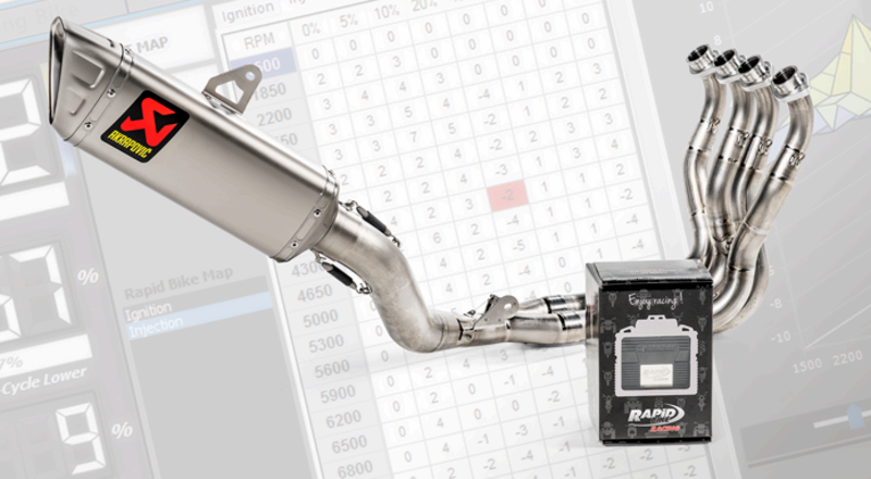 Rapid Bike & Akrapovič