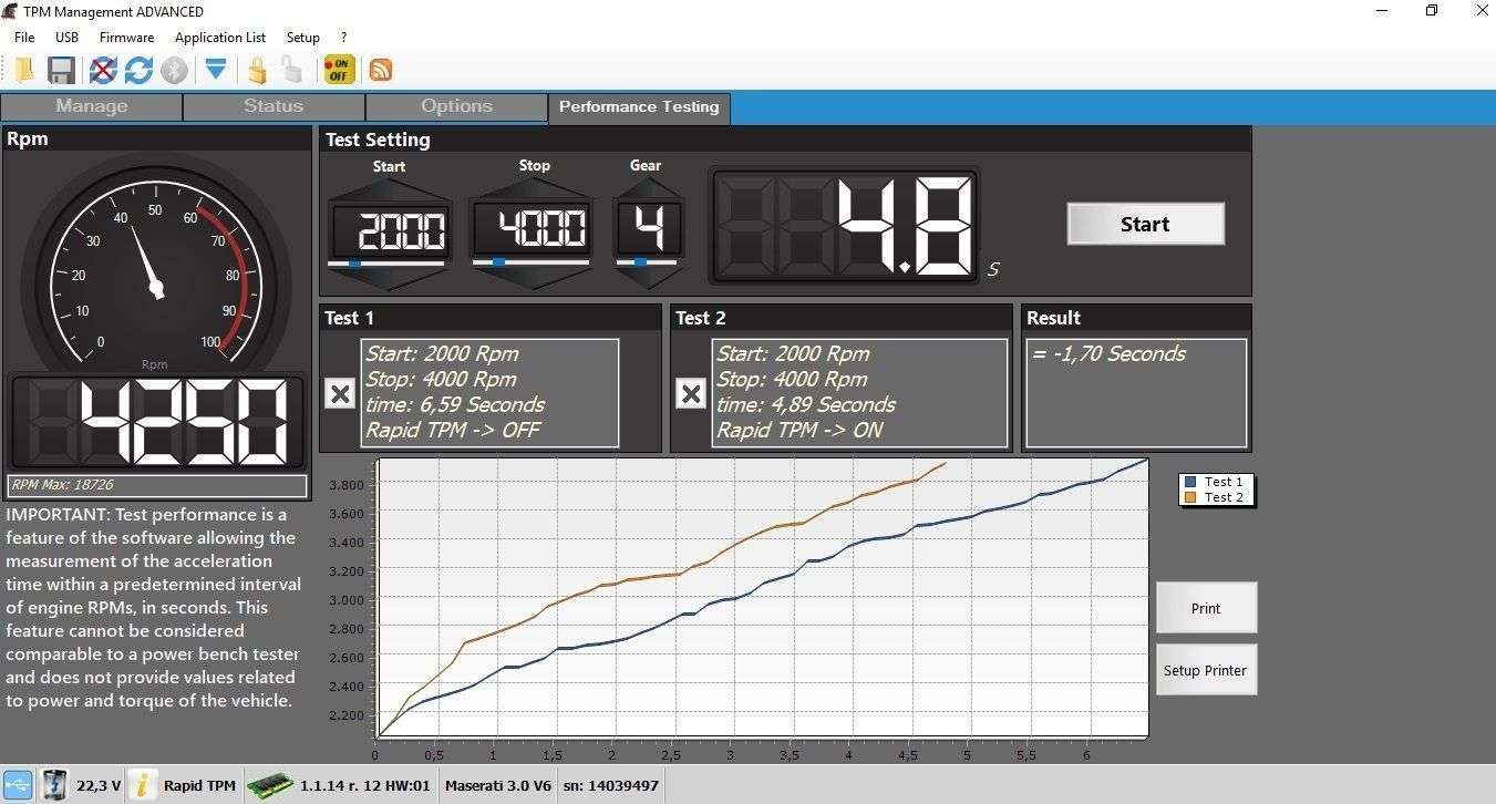 Rapid TPM Software - Performance Testing